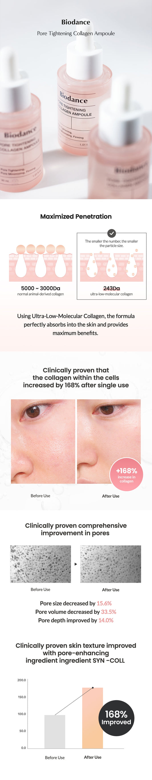 Pore Tightening Collagen Ampoule